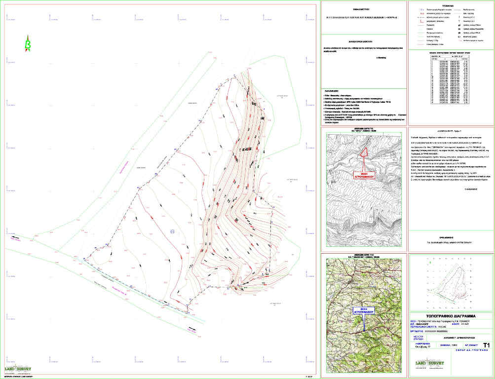 τοπογραφικο διαγραμμα land survey Ηλεια